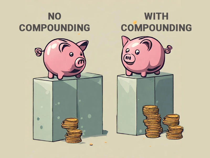 comparison of compounding image